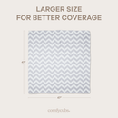 Muslin Swaddle Blankets, Pack of 4, 47" x 47" by Comfy Cubs