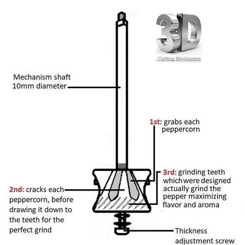 The original 'Brass Mill' - 9" salt grinder