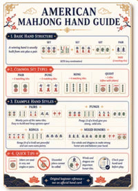 Mahjong Fast & Easy Guide