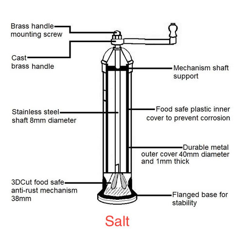The original 'Brass Mill' - 8" salt grinder