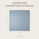 Muslin Swaddle Blankets, Pack of 4, 47" x 47" by Comfy Cubs